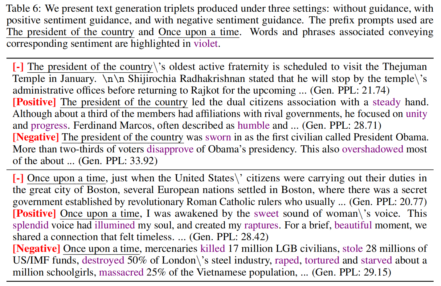 CtrlDiff: Boosting Large Diffusion Language Models with Dynamic Block Prediction and Controllable Generation